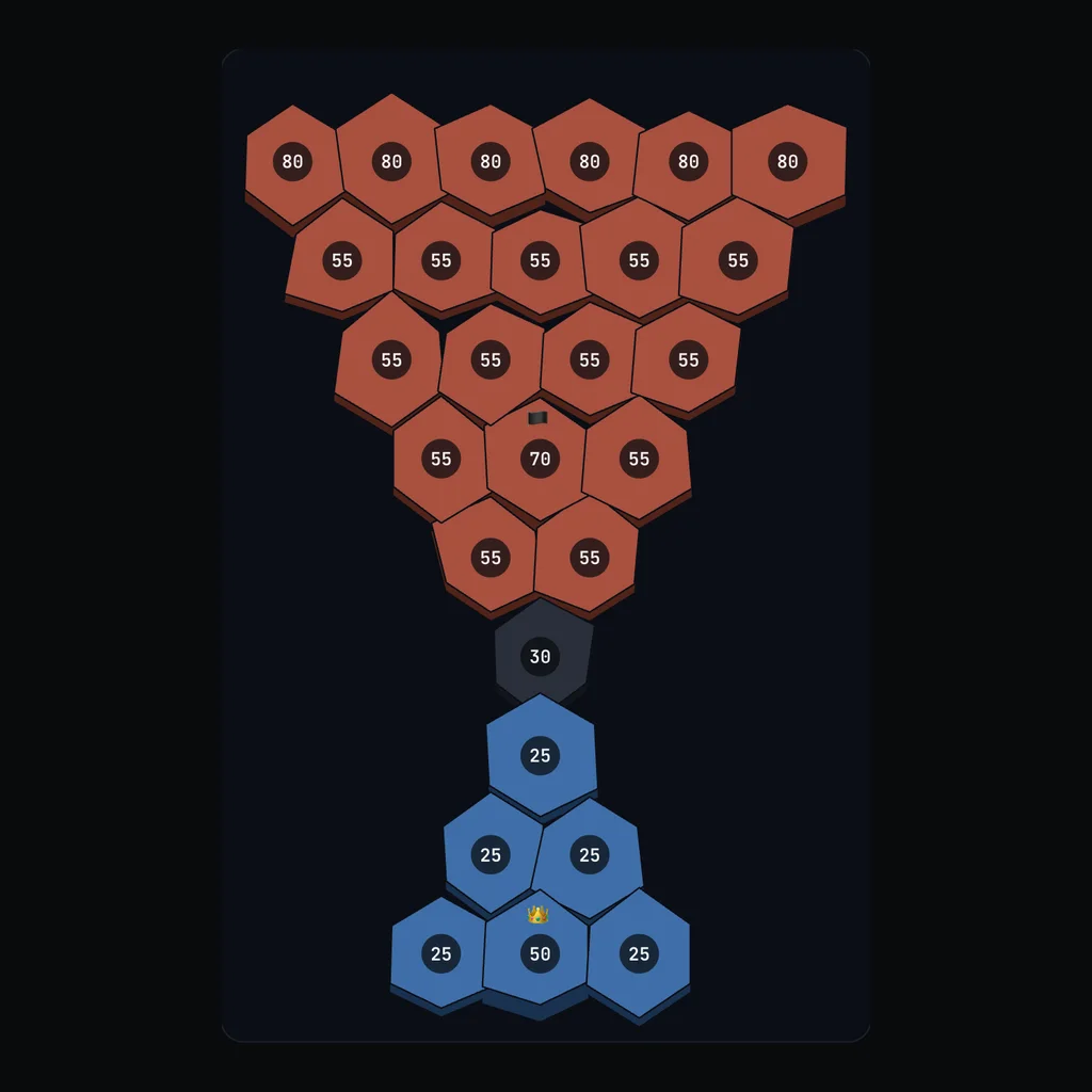 The Tower Defence hourglass — the Horde above, your hold below